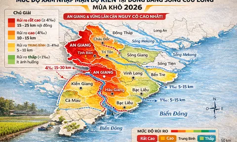 An Giang chủ động ứng phó hạn, mặn mùa khô 2026 để bảo vệ sản xuất nông nghiệp