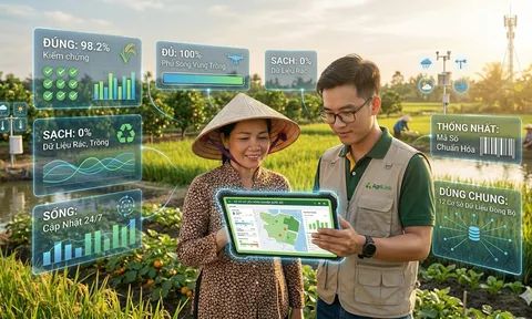 Đồng bộ 12 cơ sở dữ liệu nông nghiệp với Trung tâm Dữ liệu quốc gia: Bước tiến quan trọng cho chuyển đổi số